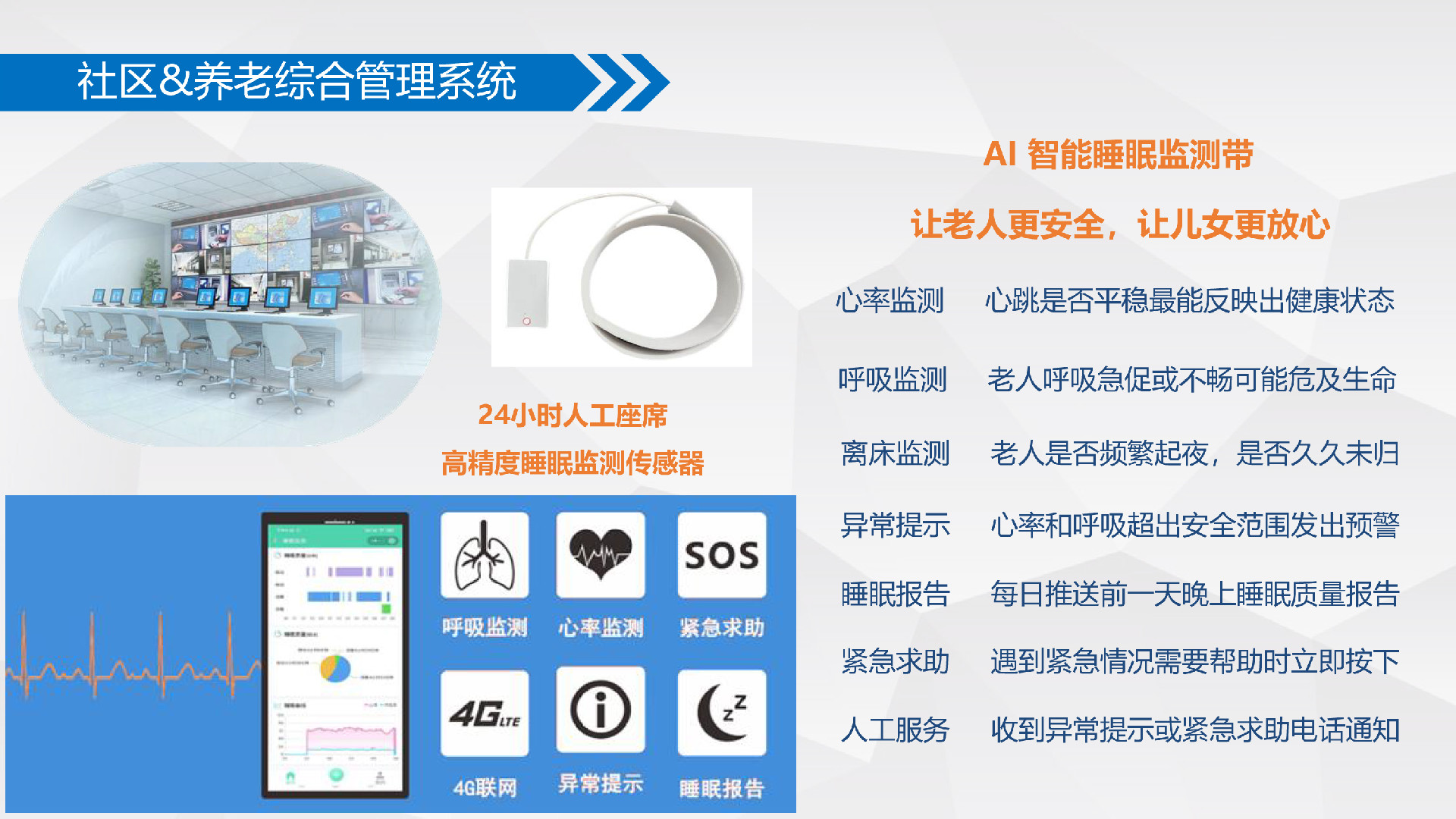 社区养老综合管理系统.jpg