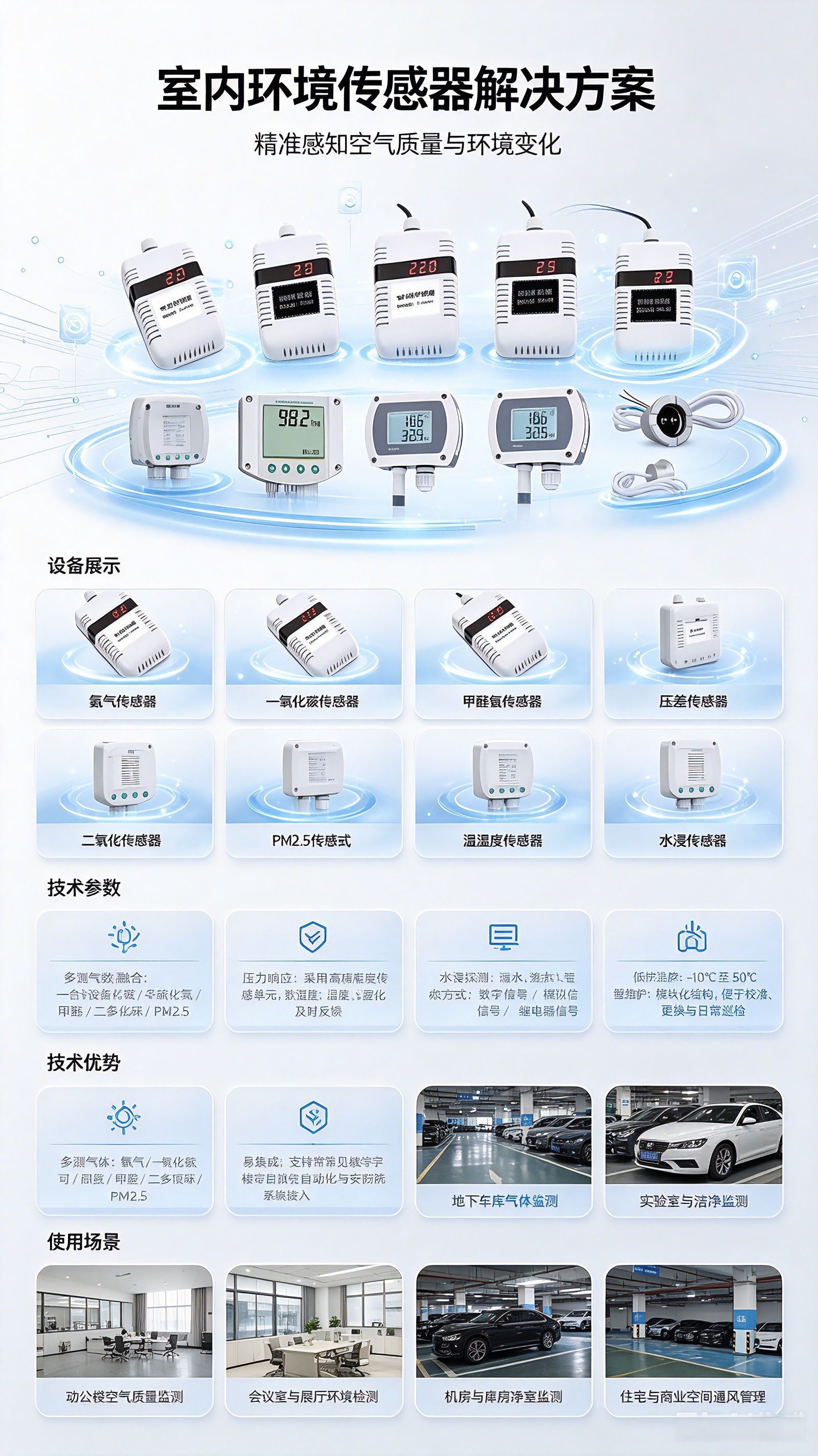 室内传感器产品海报设计.jpg