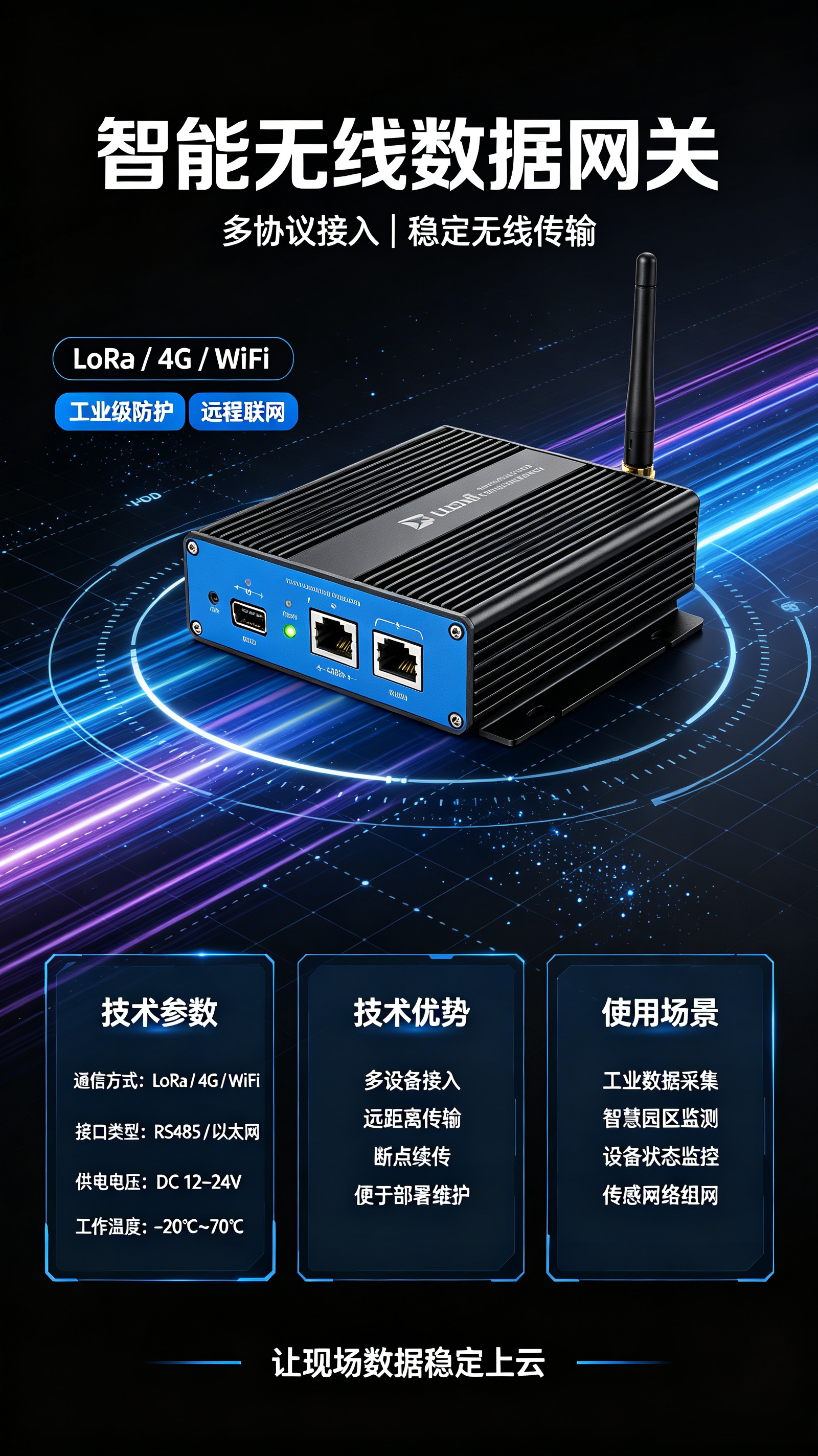 多类传感器产品海报设计需求 (2).jpg