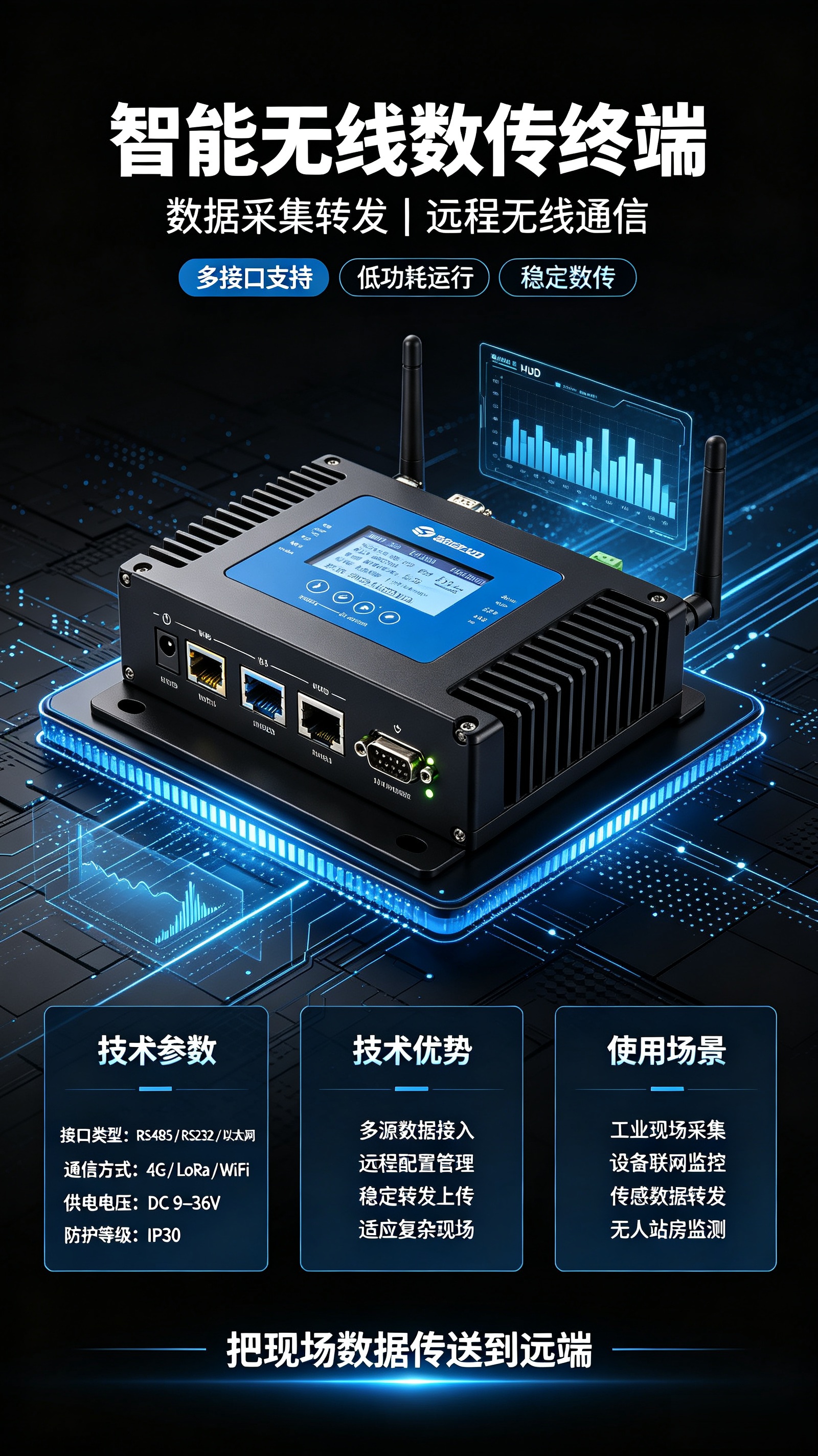 多类传感器产品海报设计需求 (3).jpg