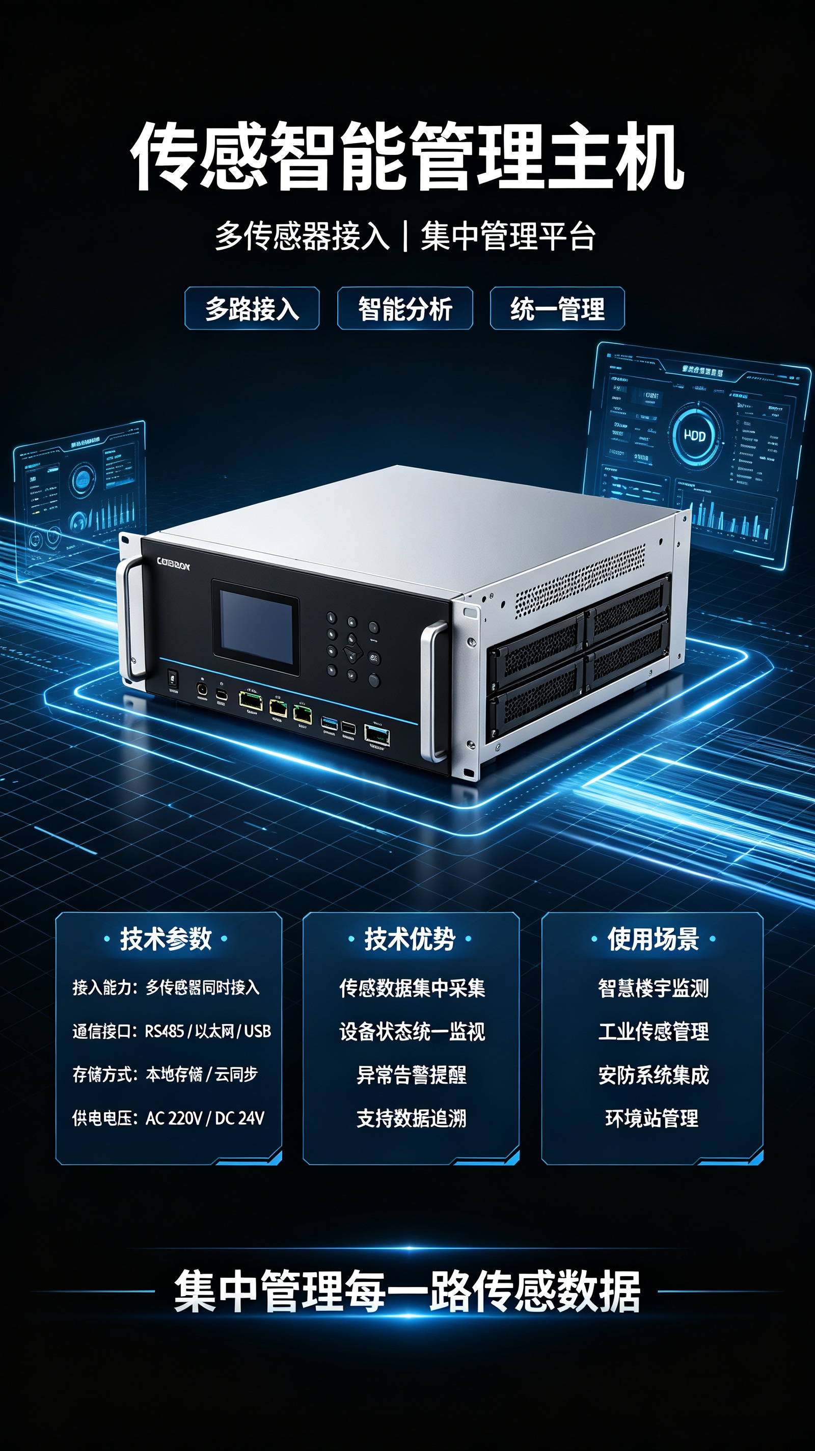 多类传感器产品海报设计需求 (6).jpg