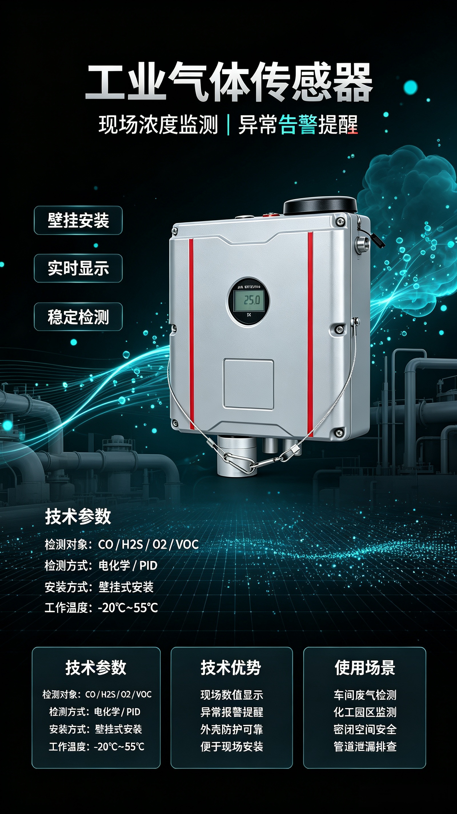 工业气体传感器.jpg